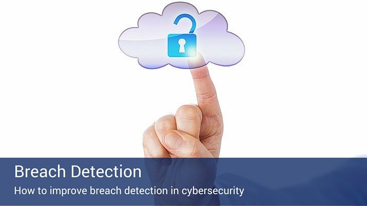 Graphic of cloud with a blue lock symbol in the middle of it with a blue banner that says "Breach Detection".