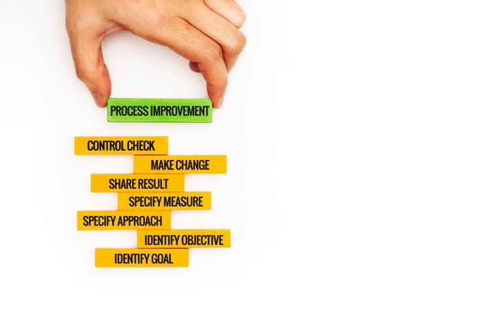 Process improvement with DMAIC concept