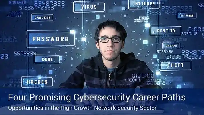 Man sitting down at a desk, with holographic words floating around him including passwords, hackers, theft, and identity.